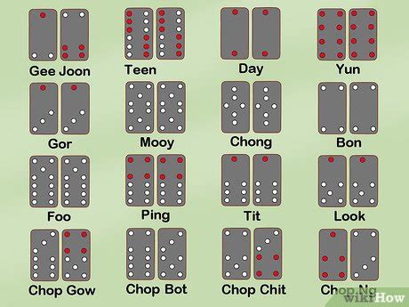 How to Play Pai Gow: Setup and Rules .